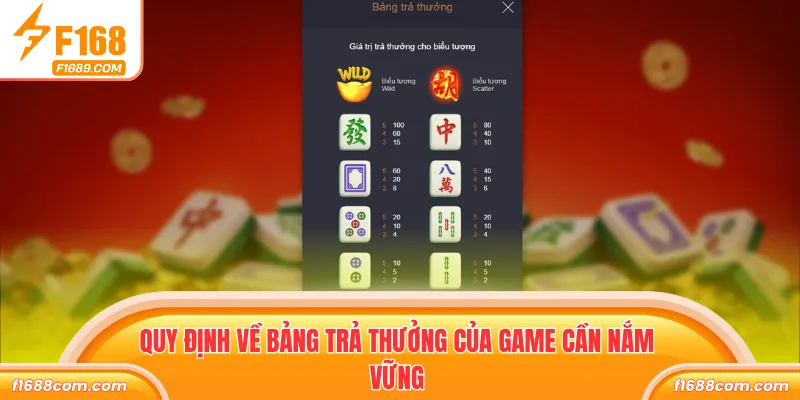 Quy định về bảng trả thưởng của game cần nắm vững